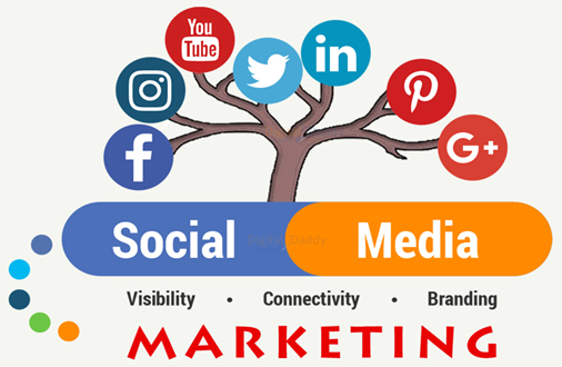 Social-Media-Services